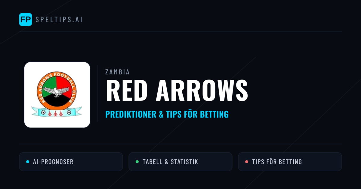 Red Arrows Prognoser & Statistik