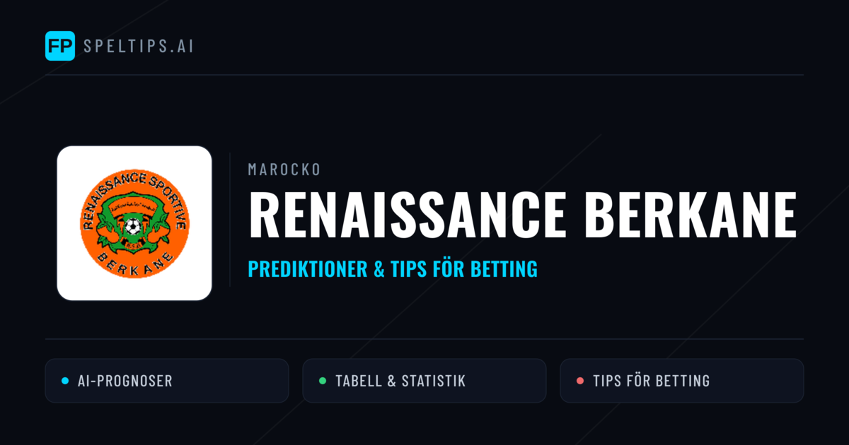 Renaissance Berkane Prognoser & Statistik