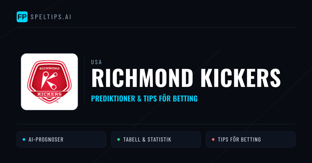 Richmond Kickers Prognoser & Statistik