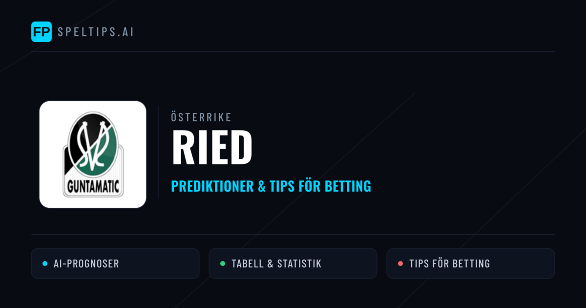 Ried Prognoser & Statistik