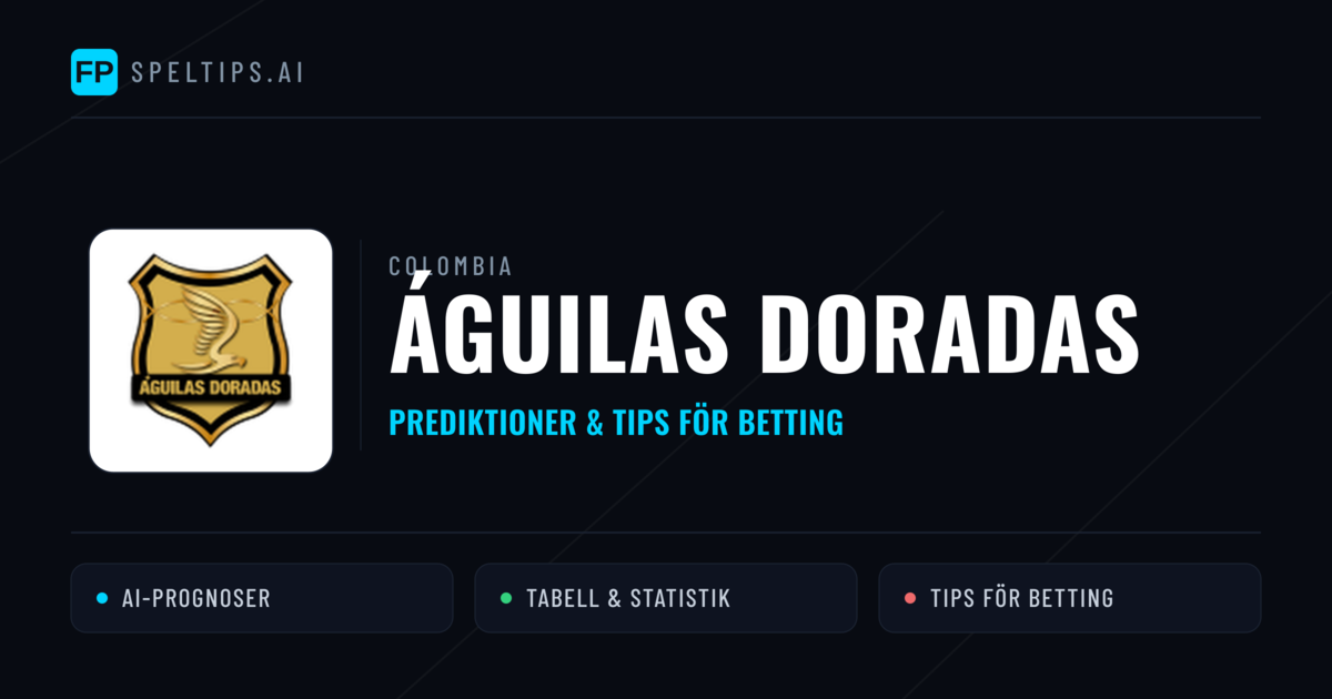 Águilas Doradas Prognoser & Statistik