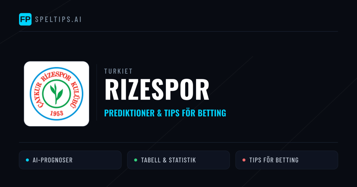 Rizespor Prognoser & Statistik