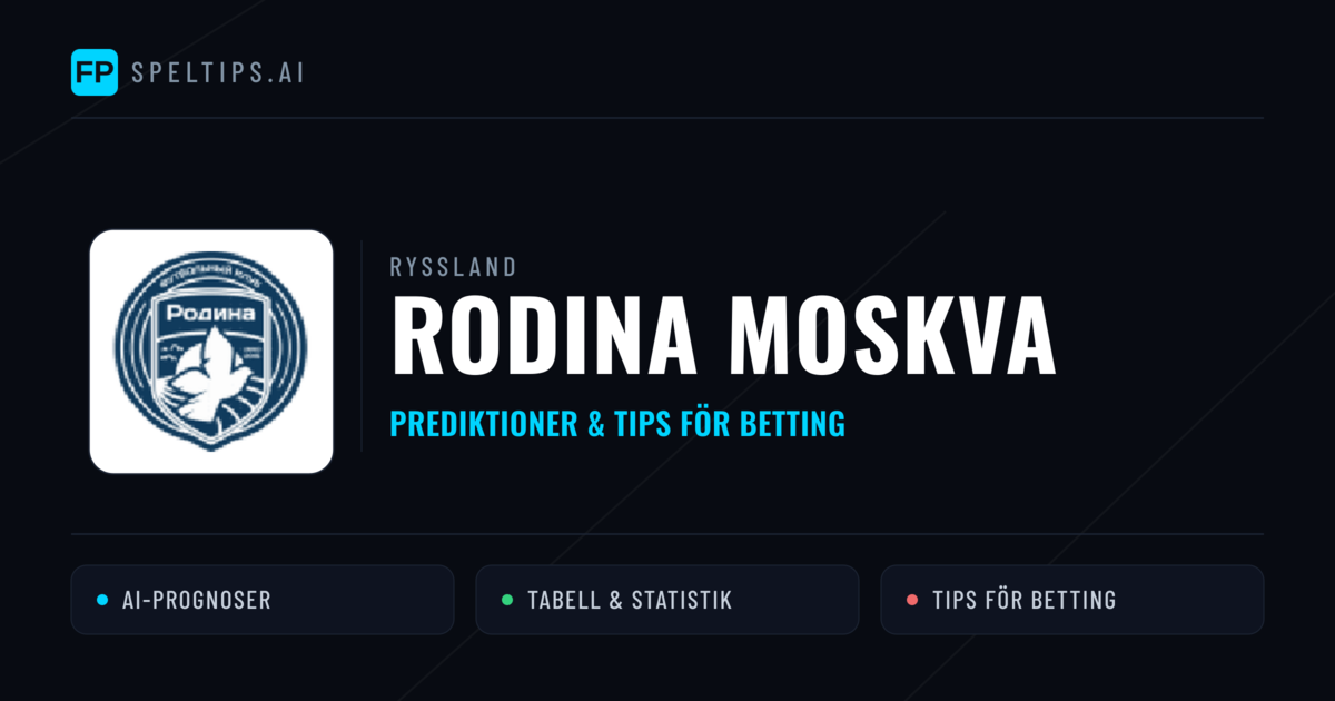 Rodina Moskva Prognoser & Statistik