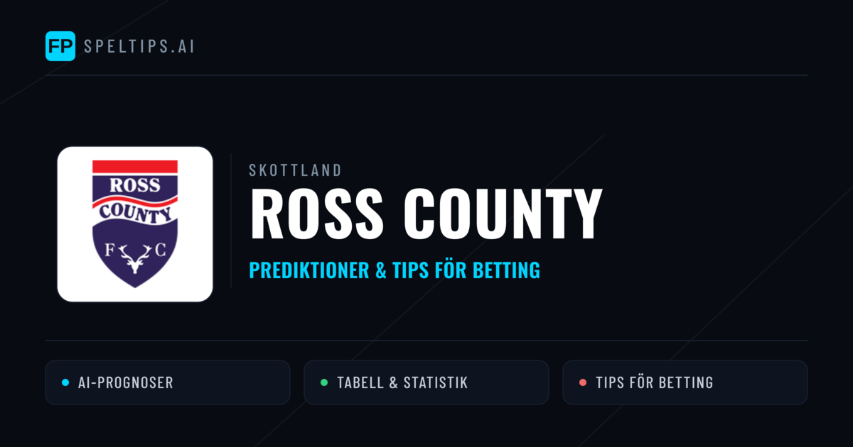 Ross County Prognoser & Statistik