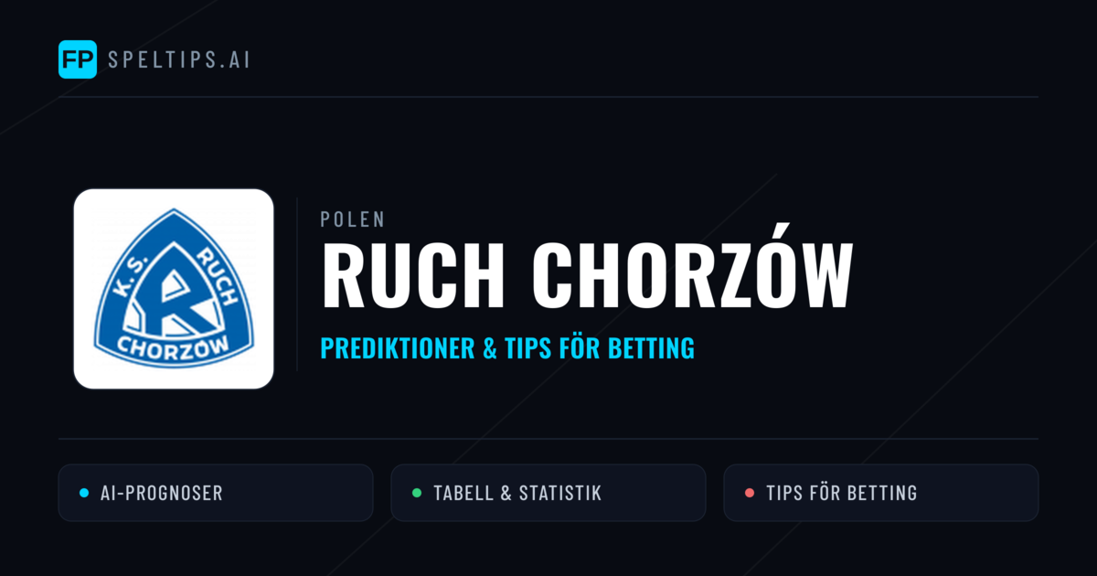 Ruch Chorzów Prognoser & Statistik