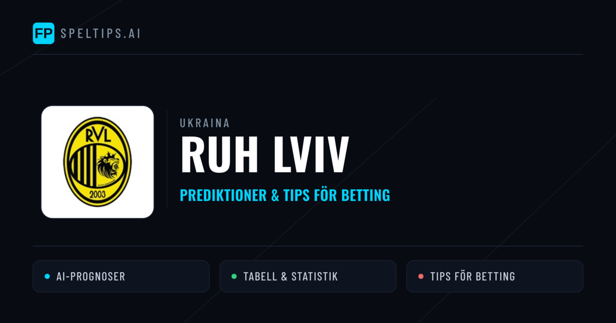 Ruh Lviv Prognoser & Statistik