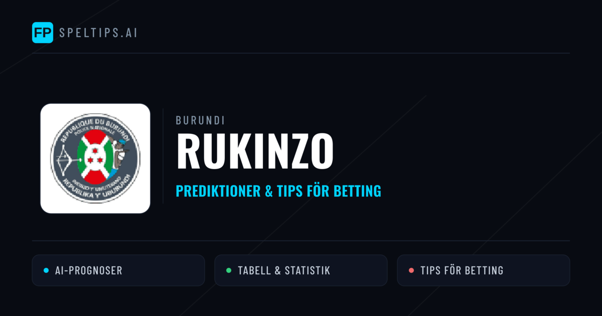 Rukinzo Prognoser & Statistik
