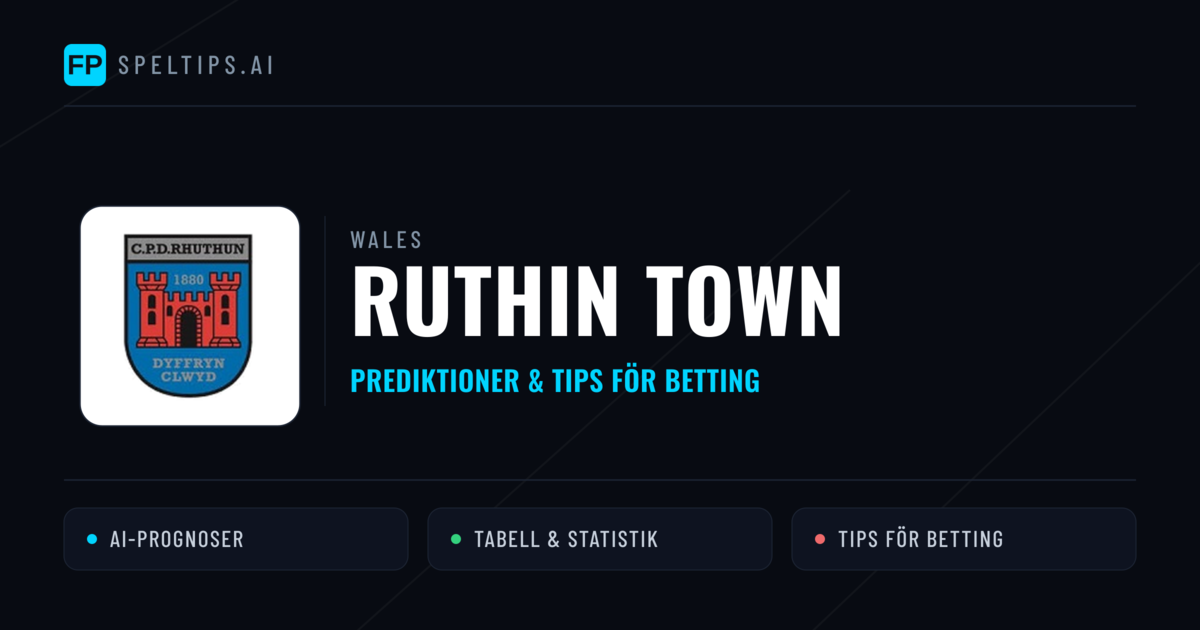 Ruthin Town Prognoser & Statistik