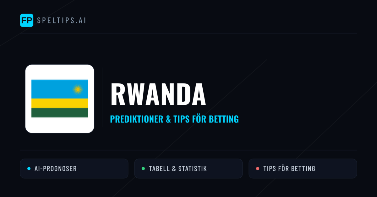 Rwanda Prognoser & Statistik