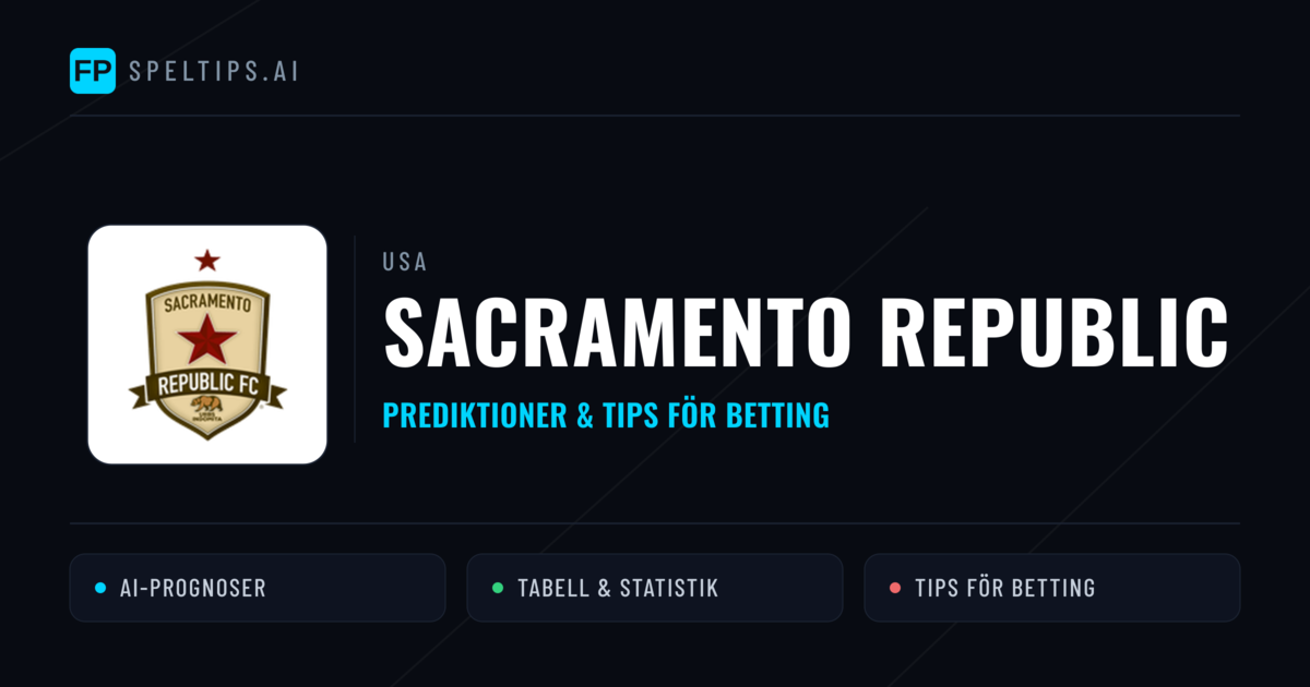 Sacramento Republic Prognoser & Statistik