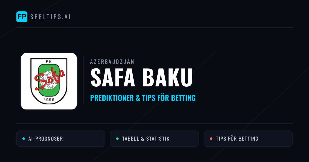 Safa Baku Prognoser & Statistik