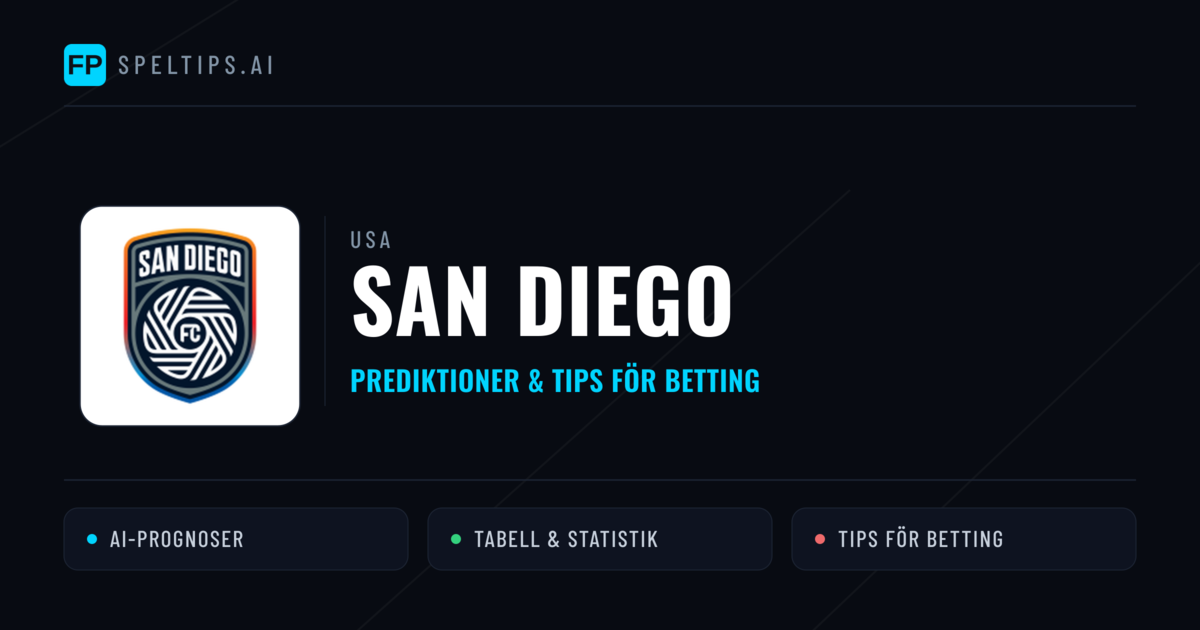 San Diego Prognoser & Statistik