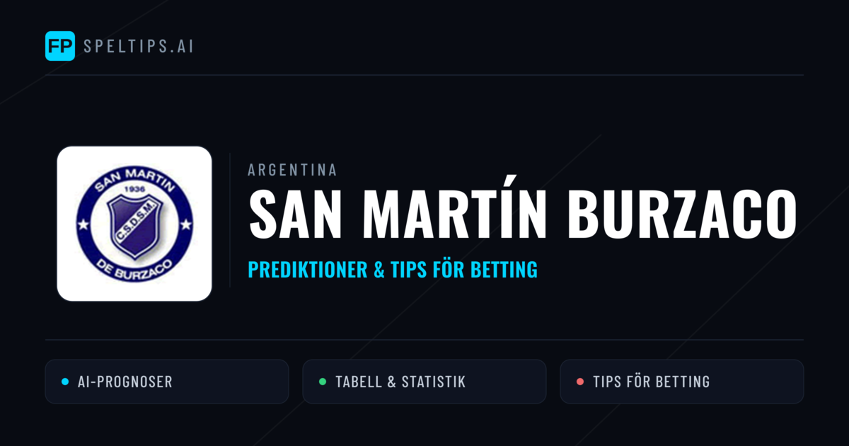 San Martín Burzaco Prognoser & Statistik