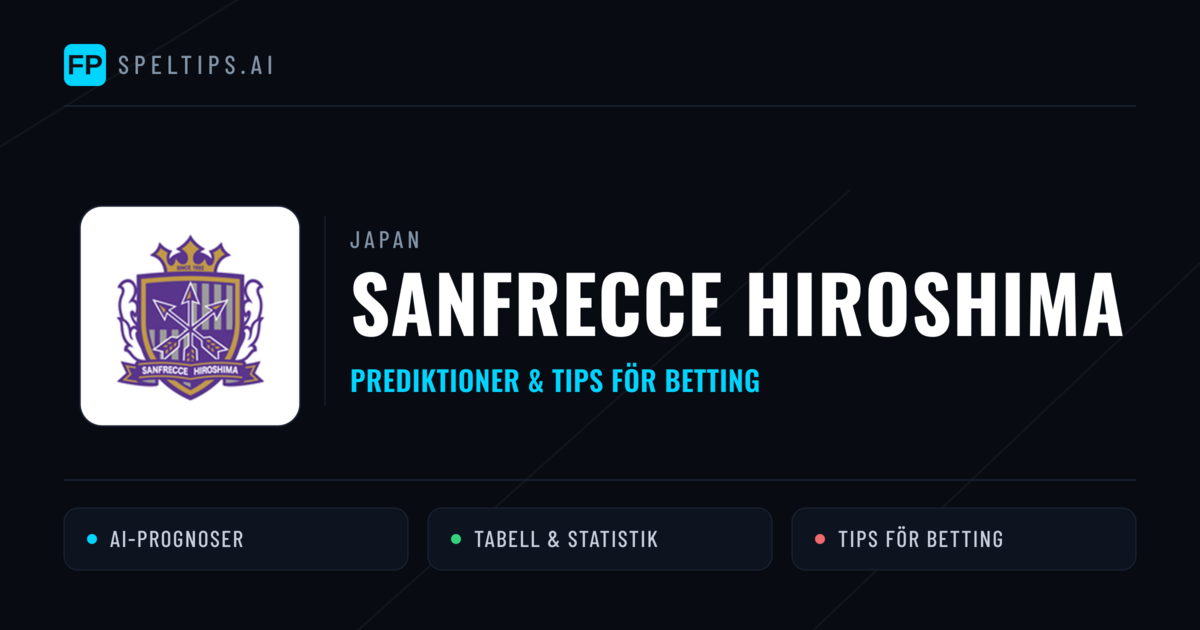 Sanfrecce Hiroshima Prognoser & Statistik