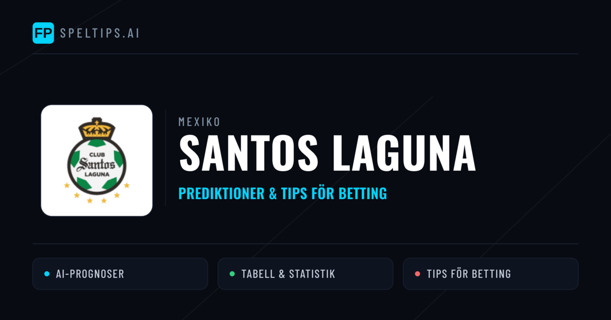 Santos Laguna Prognoser & Statistik