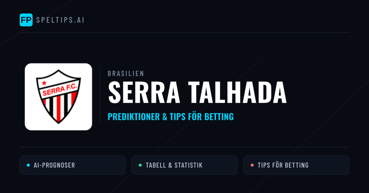 Serra Talhada Prognoser & Statistik