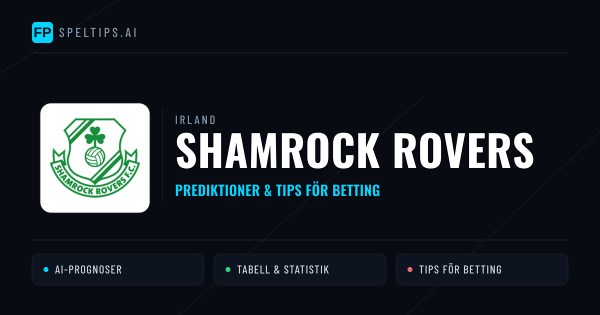 Shamrock Rovers Prognoser & Statistik