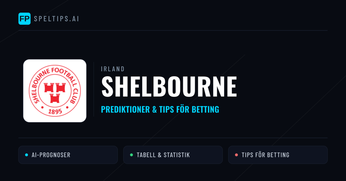 Shelbourne Prognoser & Statistik