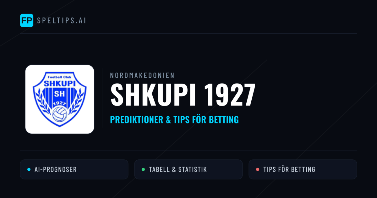 Shkupi 1927 Prognoser & Statistik