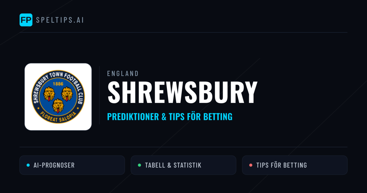 Shrewsbury Prognoser & Statistik