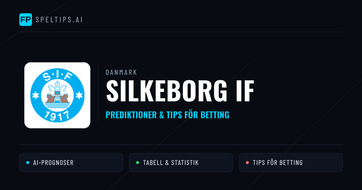 Silkeborg IF Prognoser & Statistik