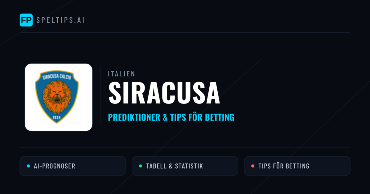 Siracusa Prognoser & Statistik