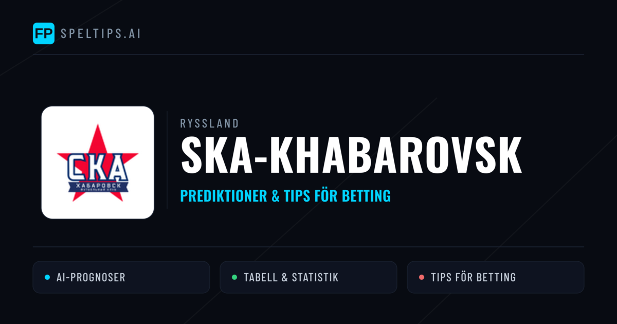 Ska-khabarovsk Prognoser & Statistik