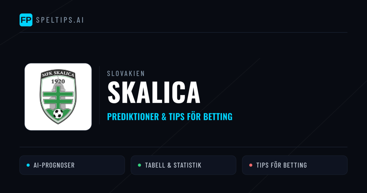 Skalica Prognoser & Statistik