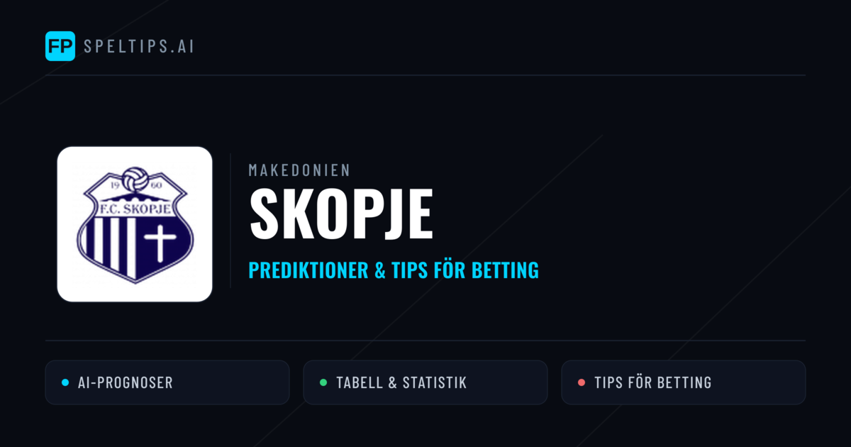 Skopje Prognoser & Statistik