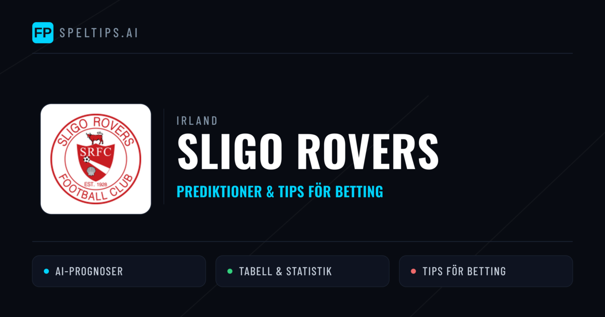 Sligo Rovers Prognoser & Statistik