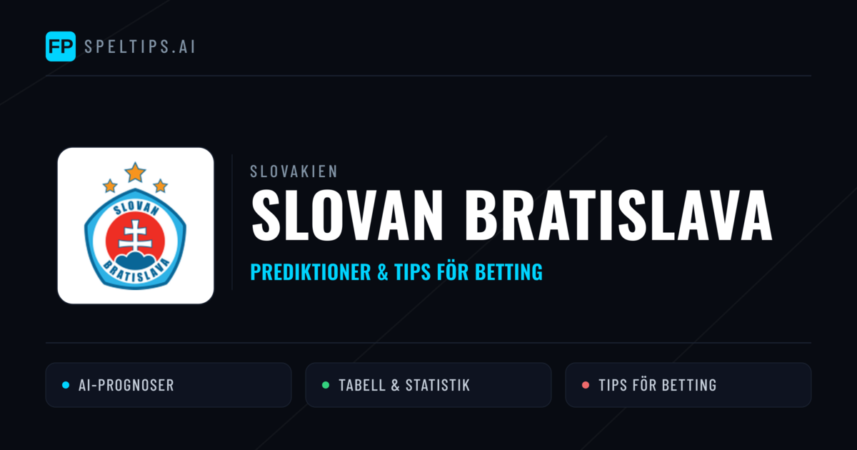 Slovan Bratislava Prognoser & Statistik
