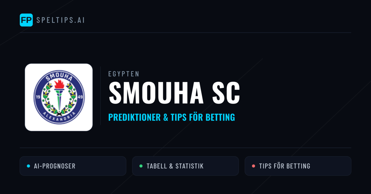 Smouha SC Prognoser & Statistik