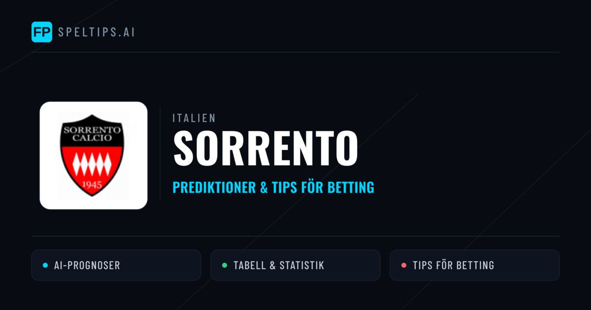 Sorrento Prognoser & Statistik