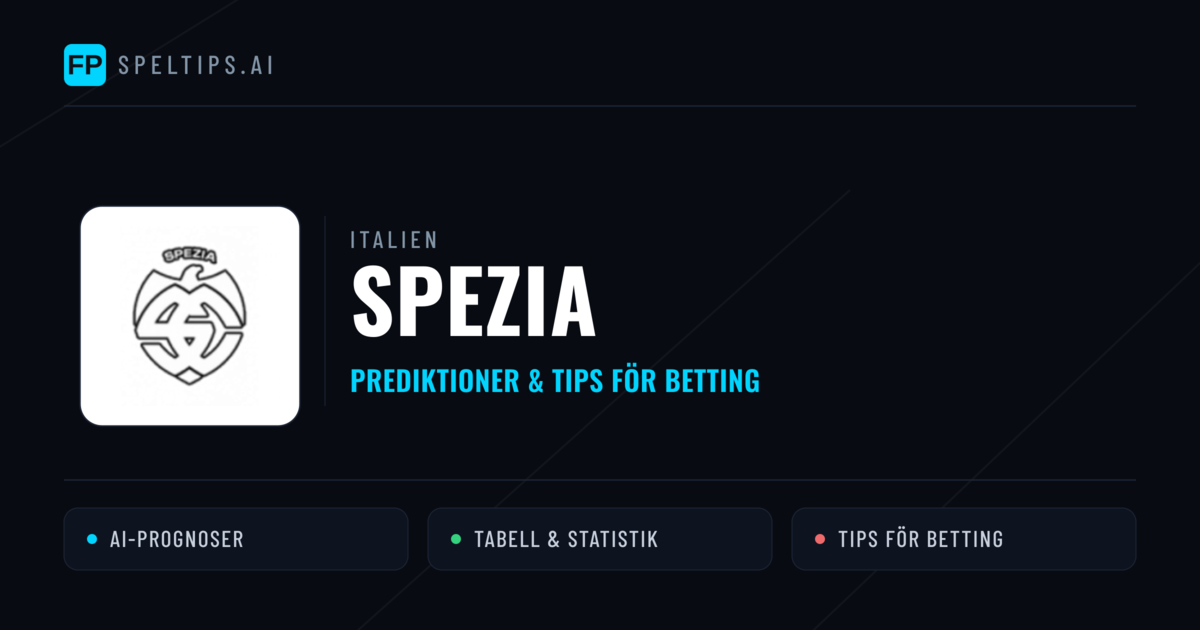Spezia Prognoser & Statistik
