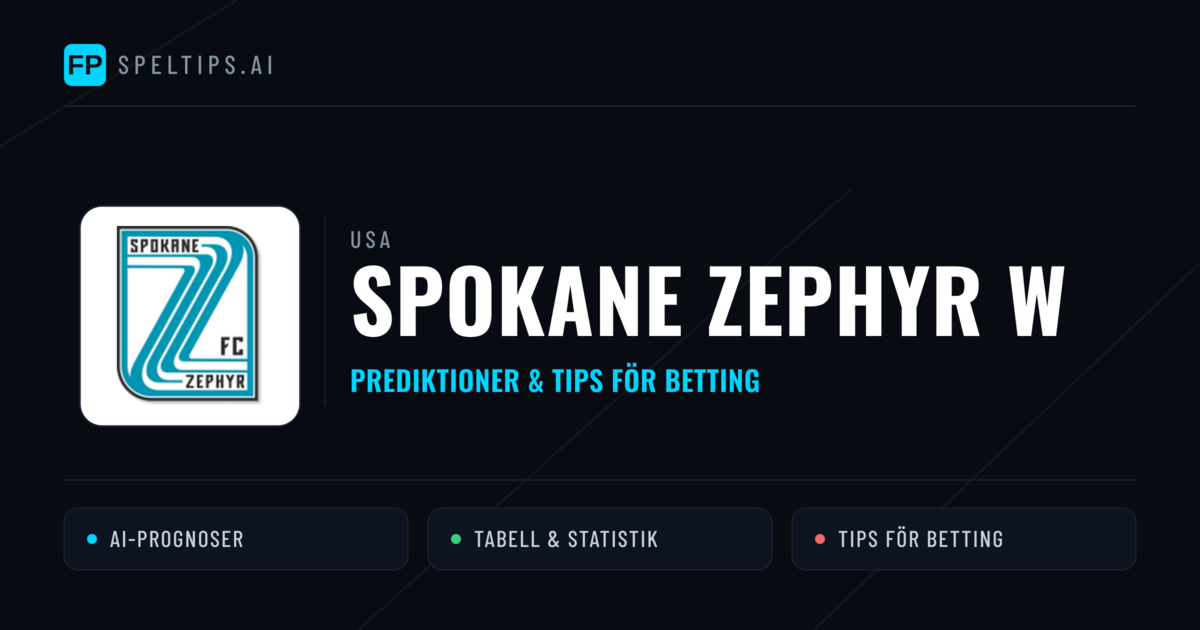 Spokane Zephyr W Prognoser & Statistik