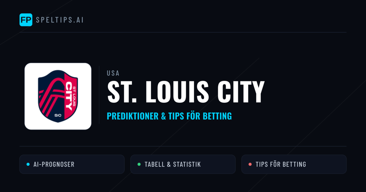 St. Louis City Prognoser & Statistik