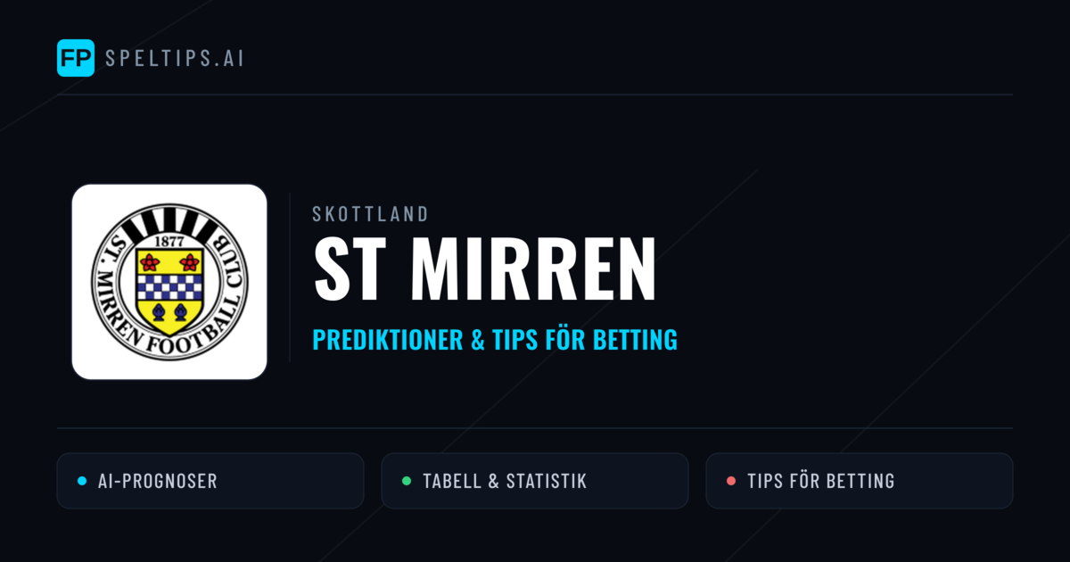ST Mirren Prognoser & Statistik