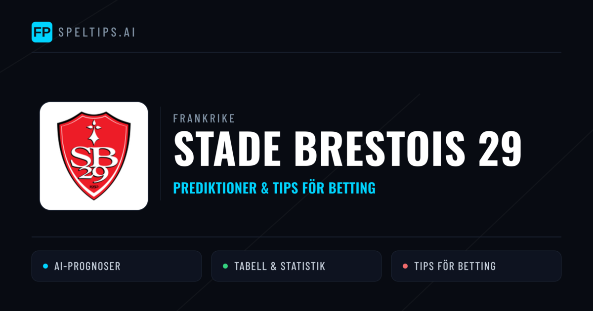 Stade Brestois 29 Prognoser & Statistik