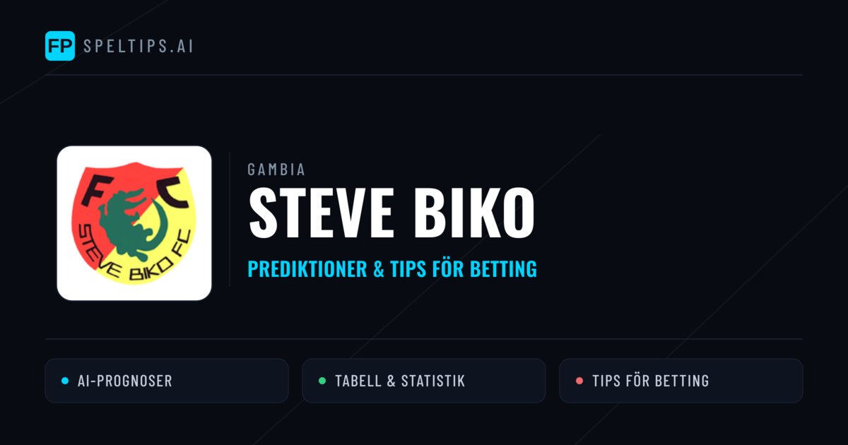 Steve Biko Prognoser & Statistik