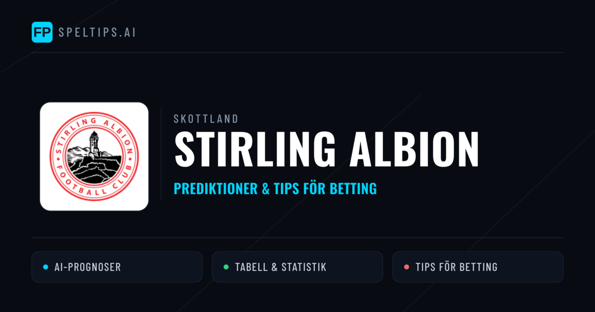 Stirling Albion Prognoser & Statistik