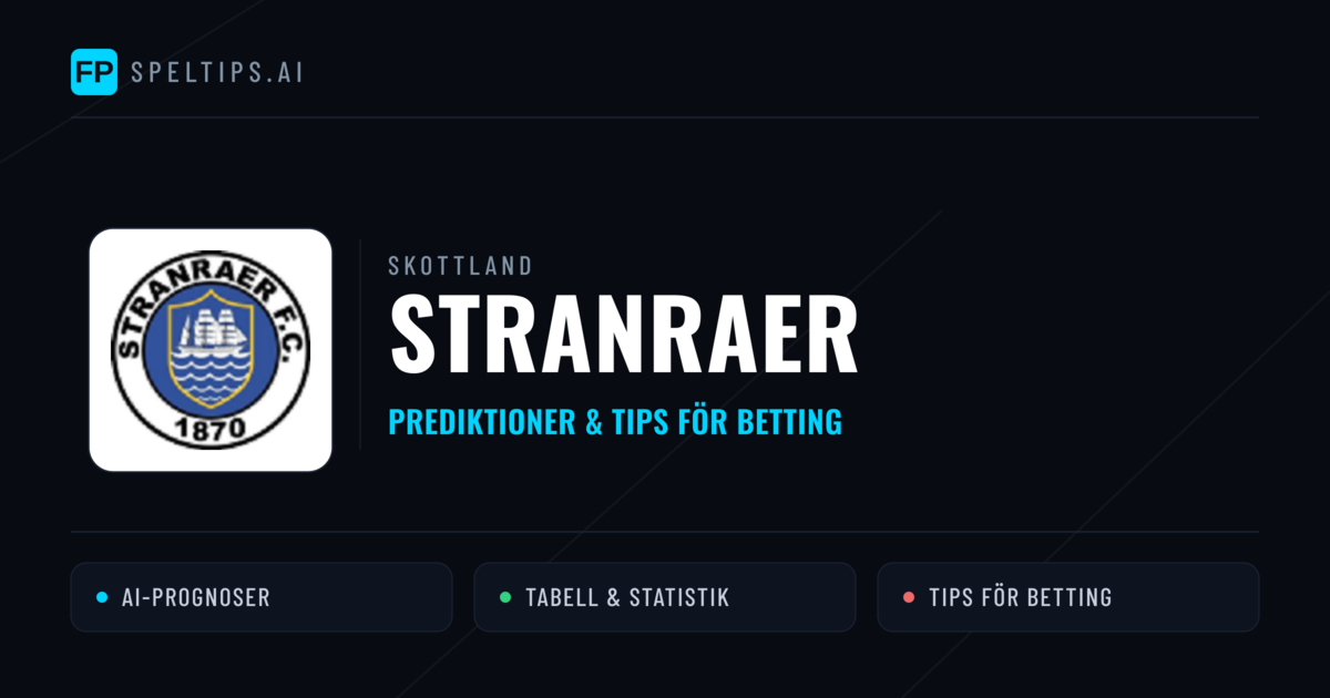 Stranraer Prognoser & Statistik