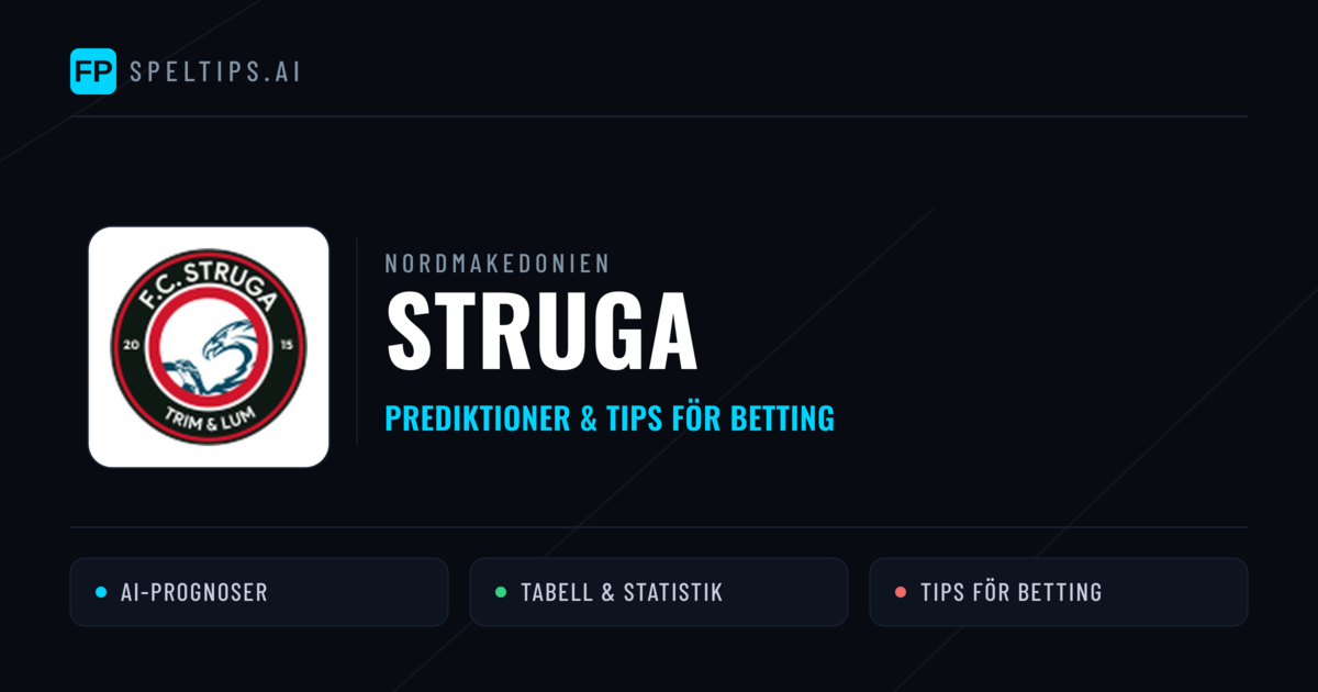 Struga Prognoser & Statistik
