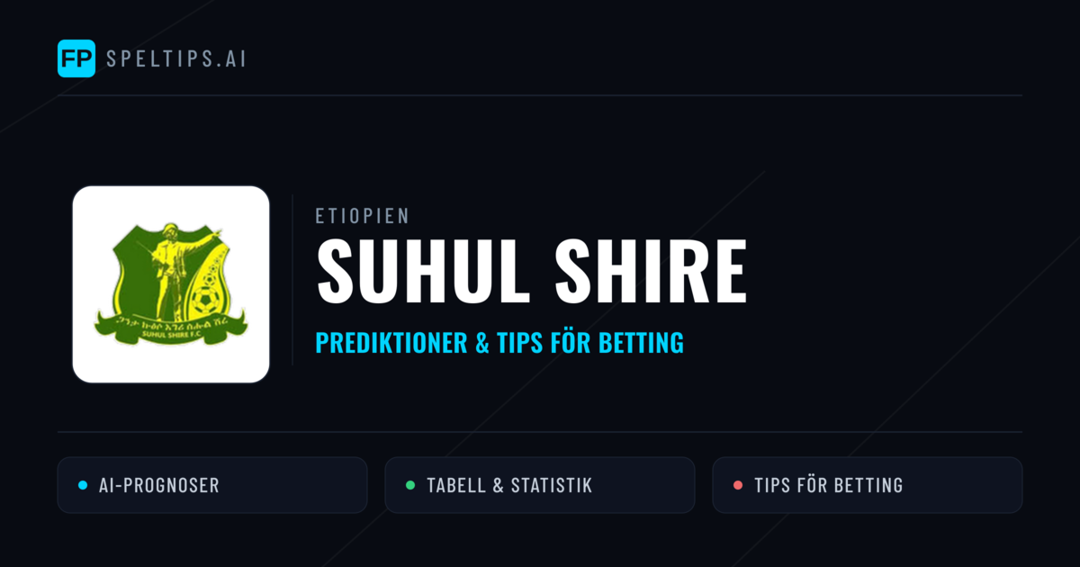 Suhul Shire Prognoser & Statistik