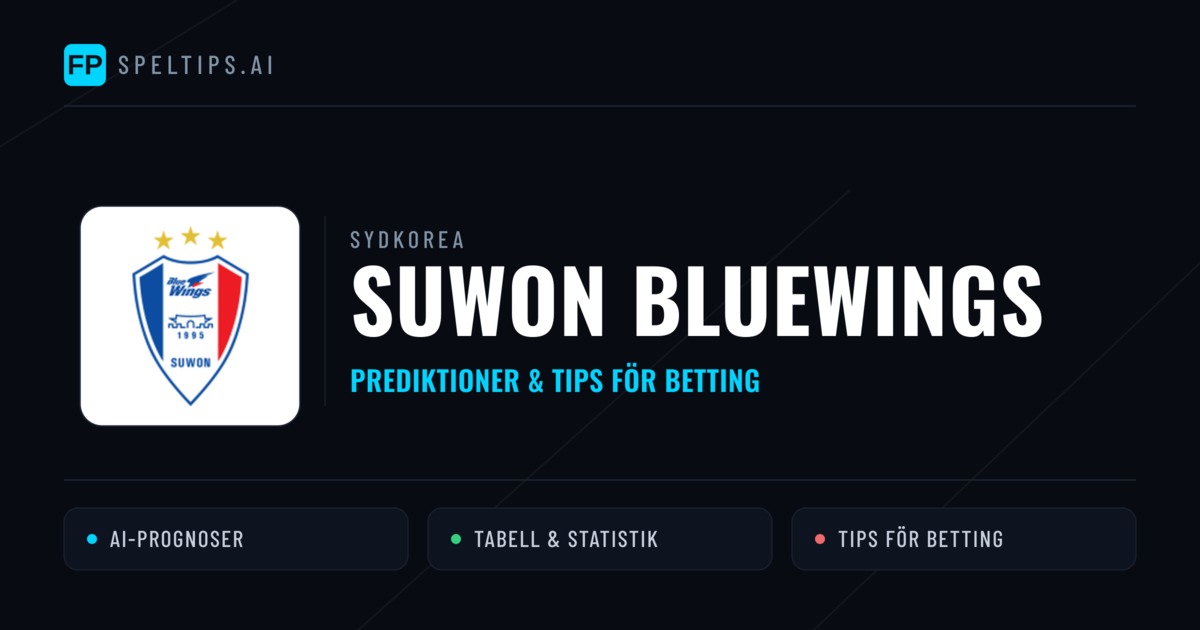 Suwon Bluewings Prognoser & Statistik