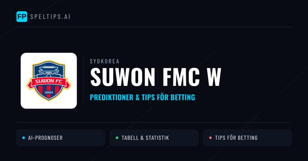 Suwon FMC W Prognoser & Statistik