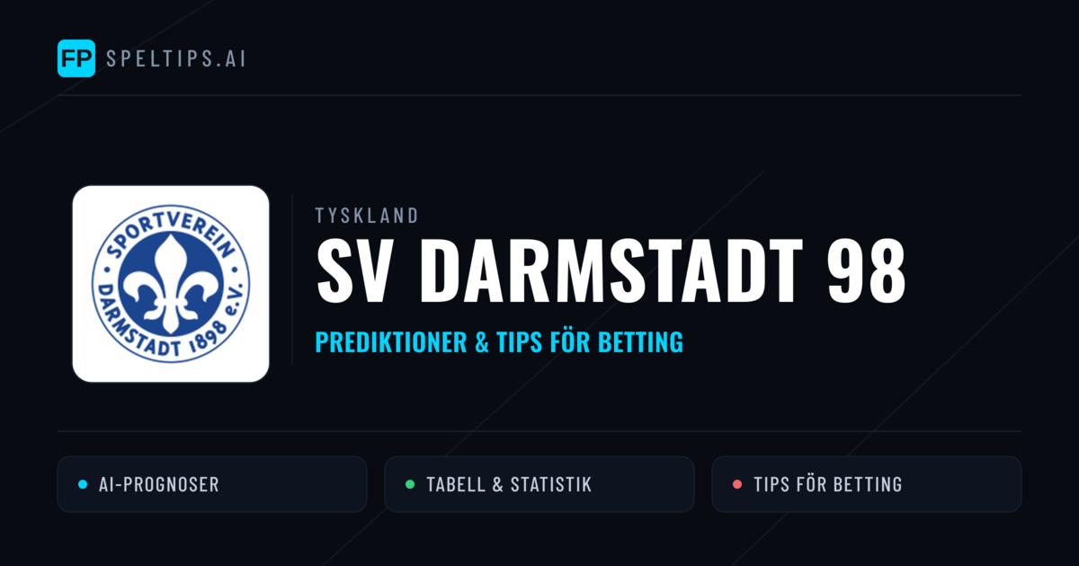 SV Darmstadt 98 Prognoser & Statistik