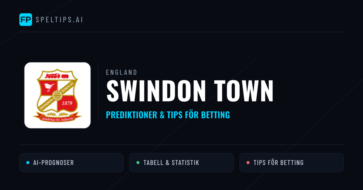 Swindon Town Prognoser & Statistik