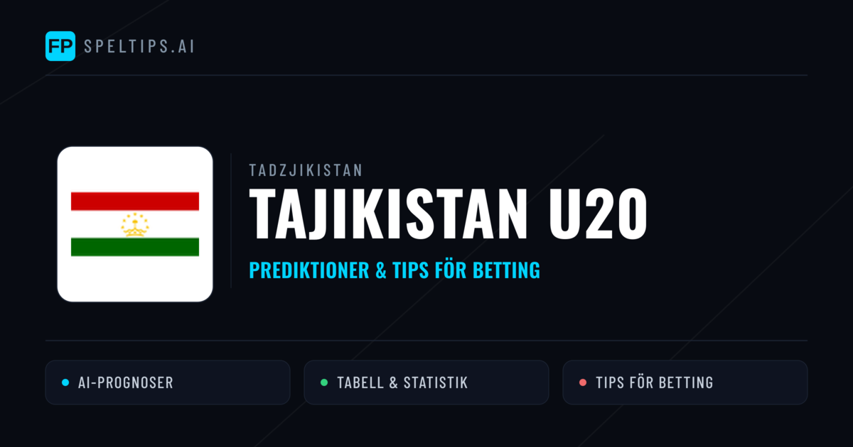 Tajikistan U20 Prognoser & Statistik