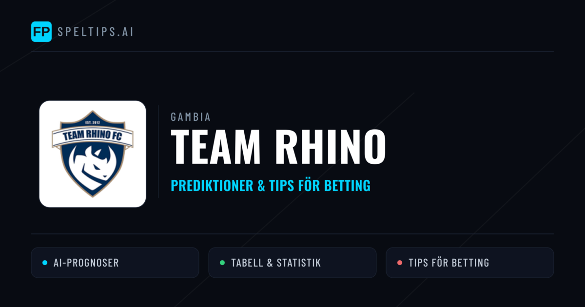 Team Rhino Prognoser & Statistik