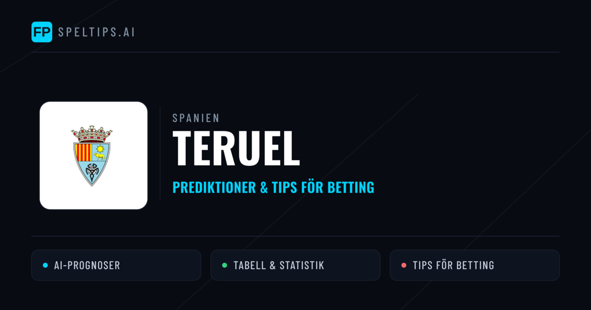 Teruel Prognoser & Statistik